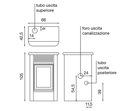 scheda tecnica palladio hp140